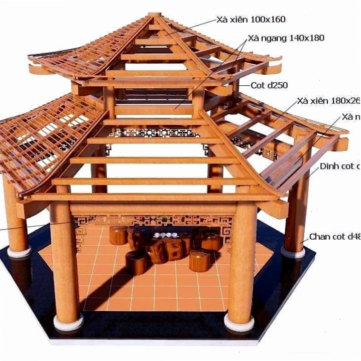 Mẫu nhà chòi lục giác thiết kế hiện đại