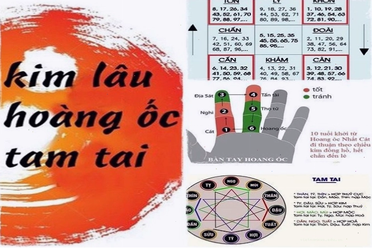 Ngày tốt động thổ và các yếu tố phong thủy cần lưu ý
