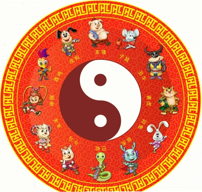 Xem ngày động thổ khởi công xây dựng cầu đường thuận lợi